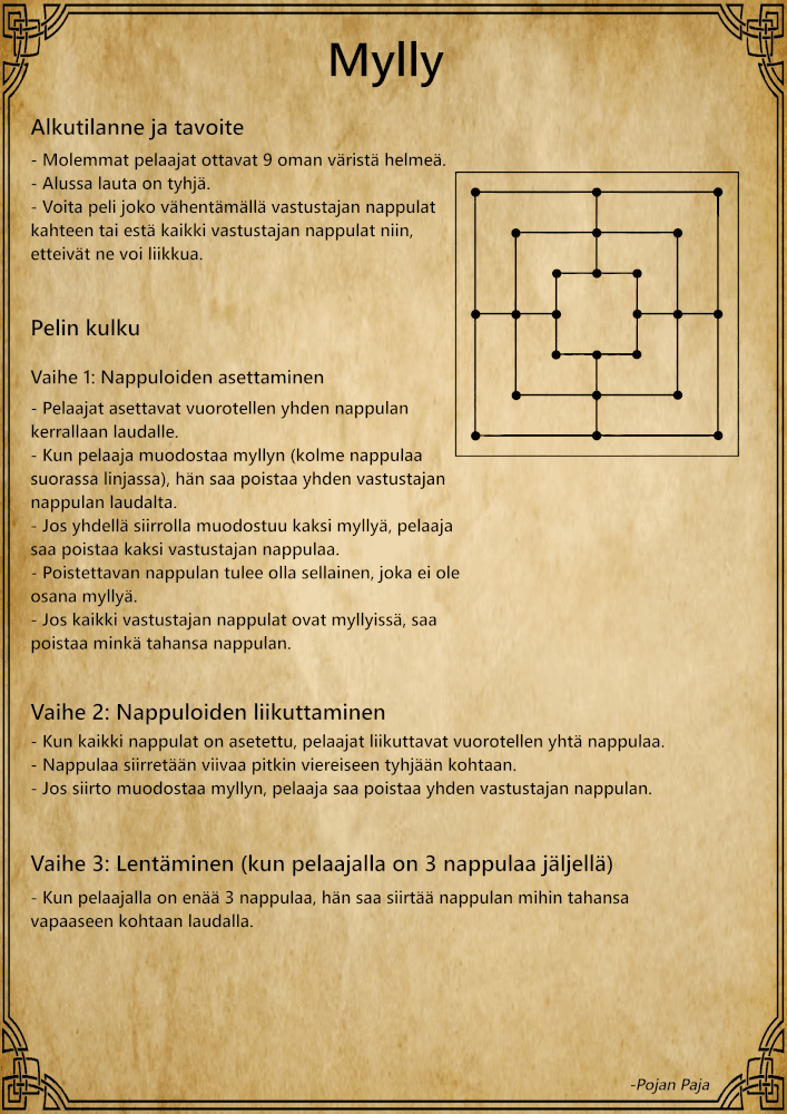 Mylly - Image 7